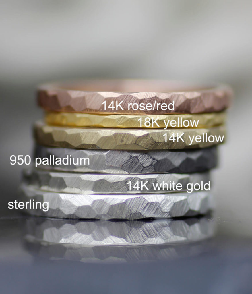 faceted metals comparison chart